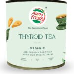 Thyroid Tea